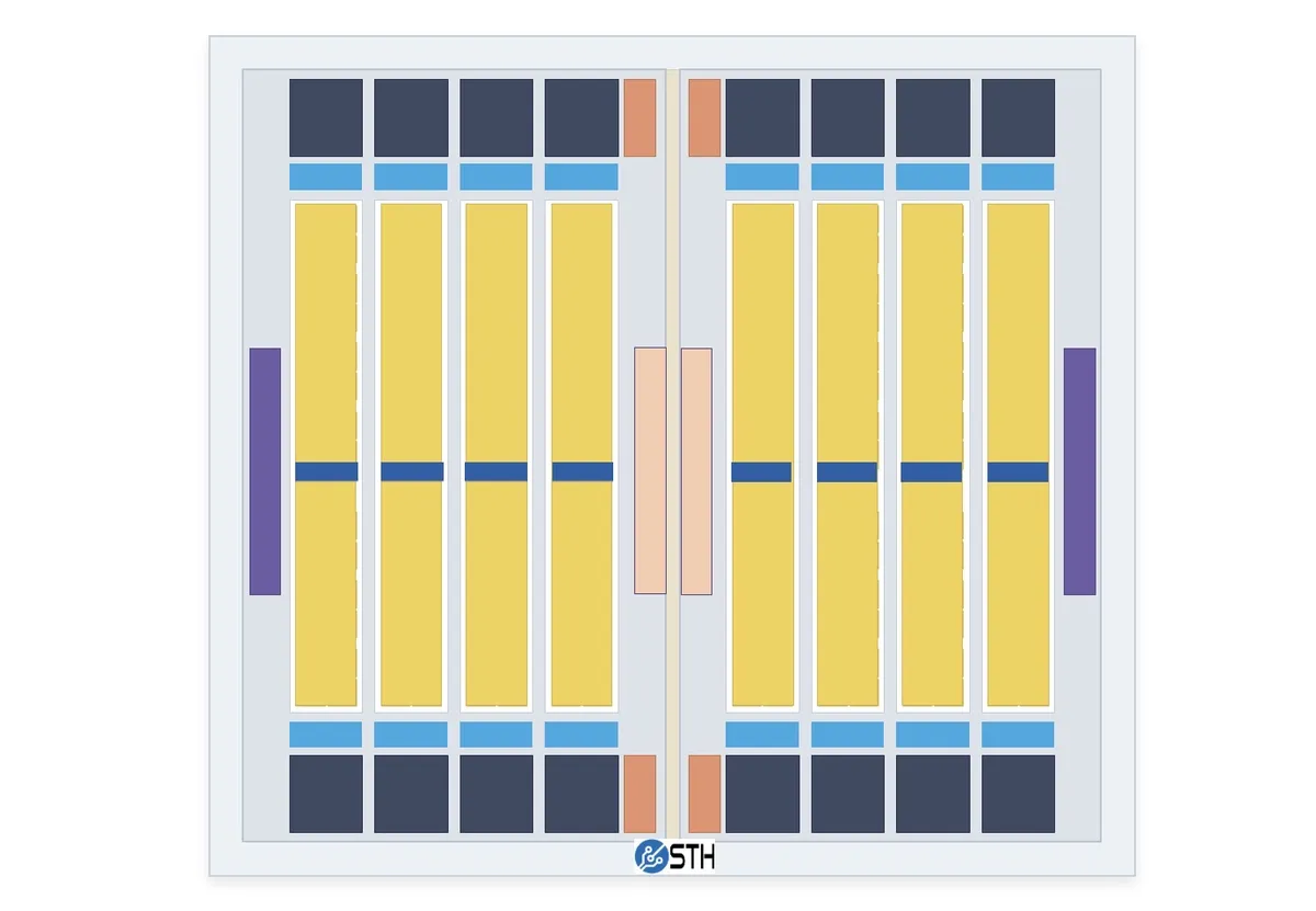 China's LineShine Tops TOP500 at 2.198 Exaflops: The AI Training Gap Remains Wide