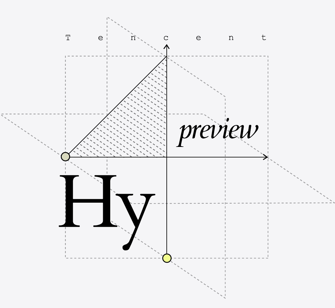 Tencent Open-Sources Hy4 Preview: The Cost and Evidence Gap Behind 770B Parameters and a Million-Token Context